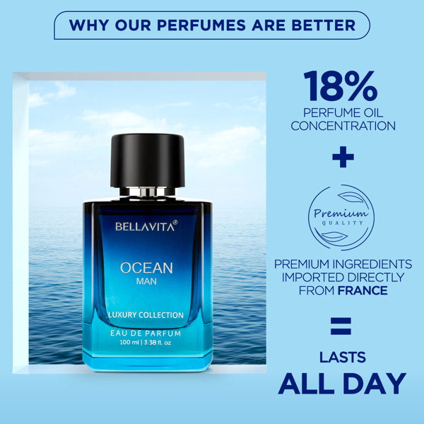 BellaVita Ocean Man Luxury Collection – The Essence of Confidence & Freshness — image 3