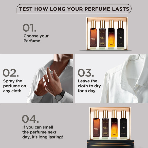 Luxury Perfume Gift Set for Men – 4 x 20ml | Long-Lasting, Premium Fragrance Collection — image 3