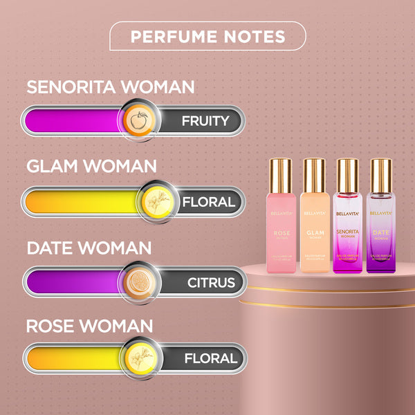 Luxury Perfume Gift Set for Women – 4 x 20ml | Long-Lasting, Elegant Fragrance Collection — image 4