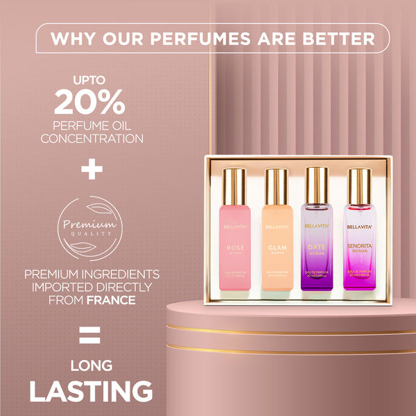 Luxury Perfume Gift Set for Women – 4 x 20ml | Long-Lasting, Elegant Fragrance Collection — image 5