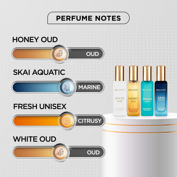 Luxury Unisex Perfume Gift Set – 4 x 20ml | Premium Long-Lasting Fragrance Collection for All — image 5
